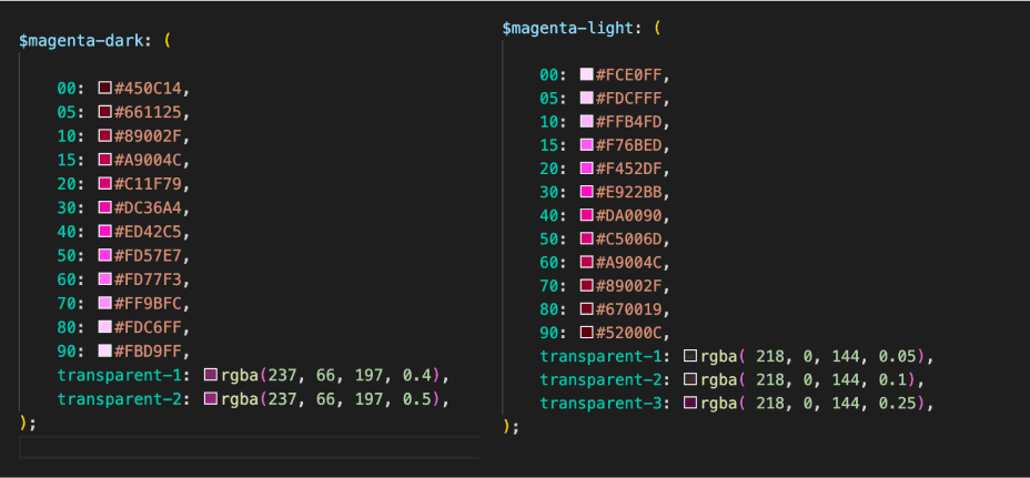 Dark-mode palette diagram — the same value scale used in light mode, with the index reversed so that the 'foreground' positions in light theme map to the dark-mode positions and vice versa